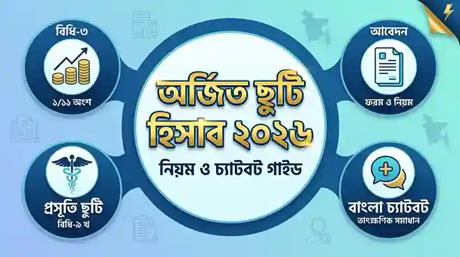 অর্জিত ছুটি বিধিমালা ১৯৫৯