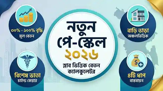 গ্রেড ভিত্তিক পে স্কেল ক্যালকুলেটর